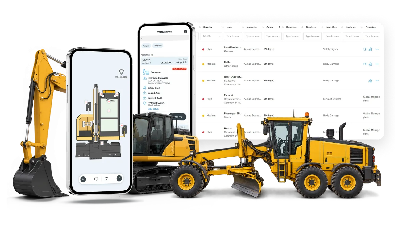 Excavator and motor grader in front of a phone with a Driveroo excavator diagram and inspection points, a phone with an assigned high-priority excavator work order, and an issues table sorted by severity and aging