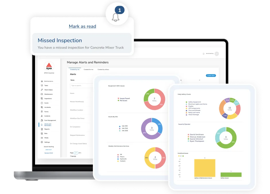 Missed inspection alert for a concrete mixer truck above a laptop with alerts and reminders settings and dashboards of equipment issues by site, operator and daily safety check