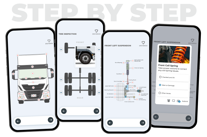 Driveroo return screens: a truck front with marked points, a tire inspection diagram, a suspension diagram and a damage question with a photo