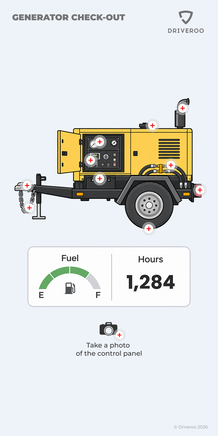 Generator check-out screen: a towable generator with its control panel, fuel, hour meter and trailer points marked
