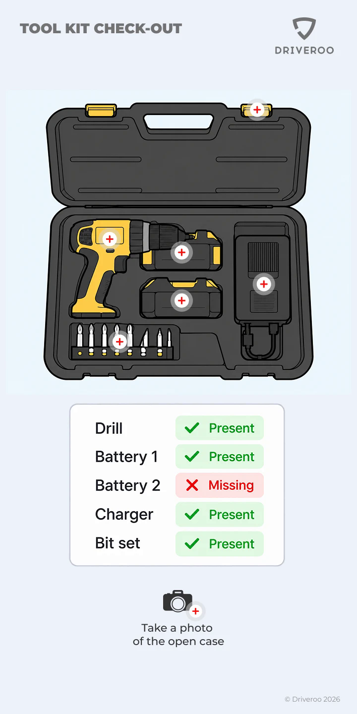 Tool kit check-out screen: an open drill kit case with each item marked and a present-or-missing checklist
