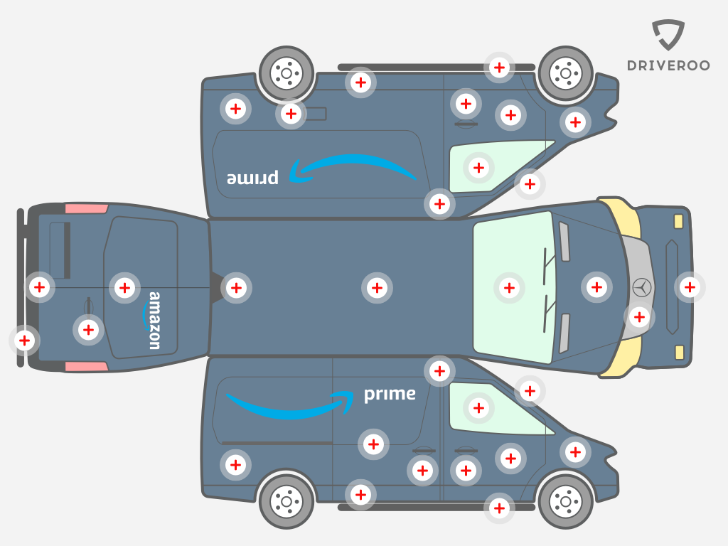 Amazon van inspection points